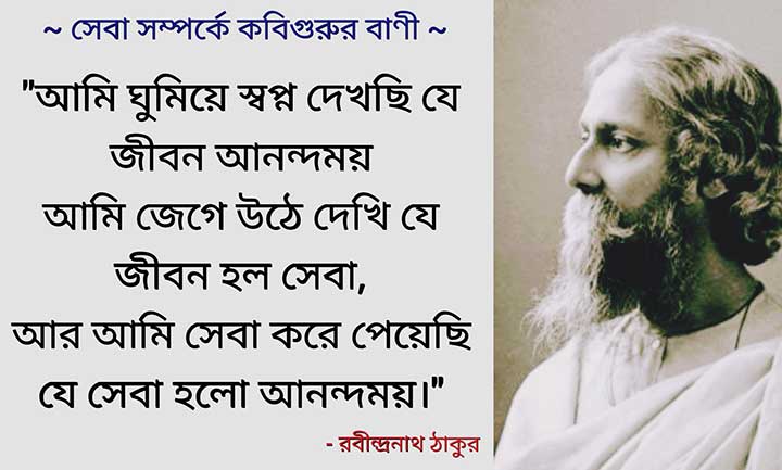 Rabindranath Tagore Bani in Bengali about Humanity